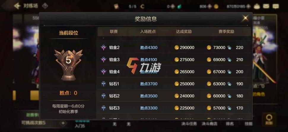 dnf买金币交易平台哪个比较好?