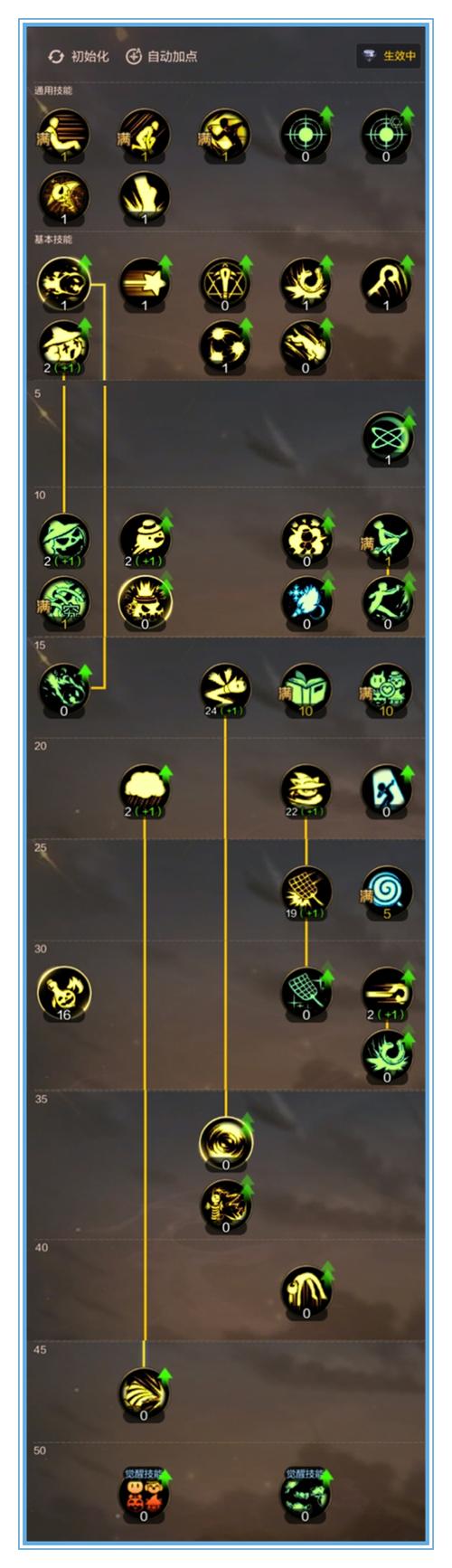 dnf答题?DNF答题活动?