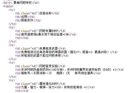 DNF用金牌网吧代理会不会被封呢?