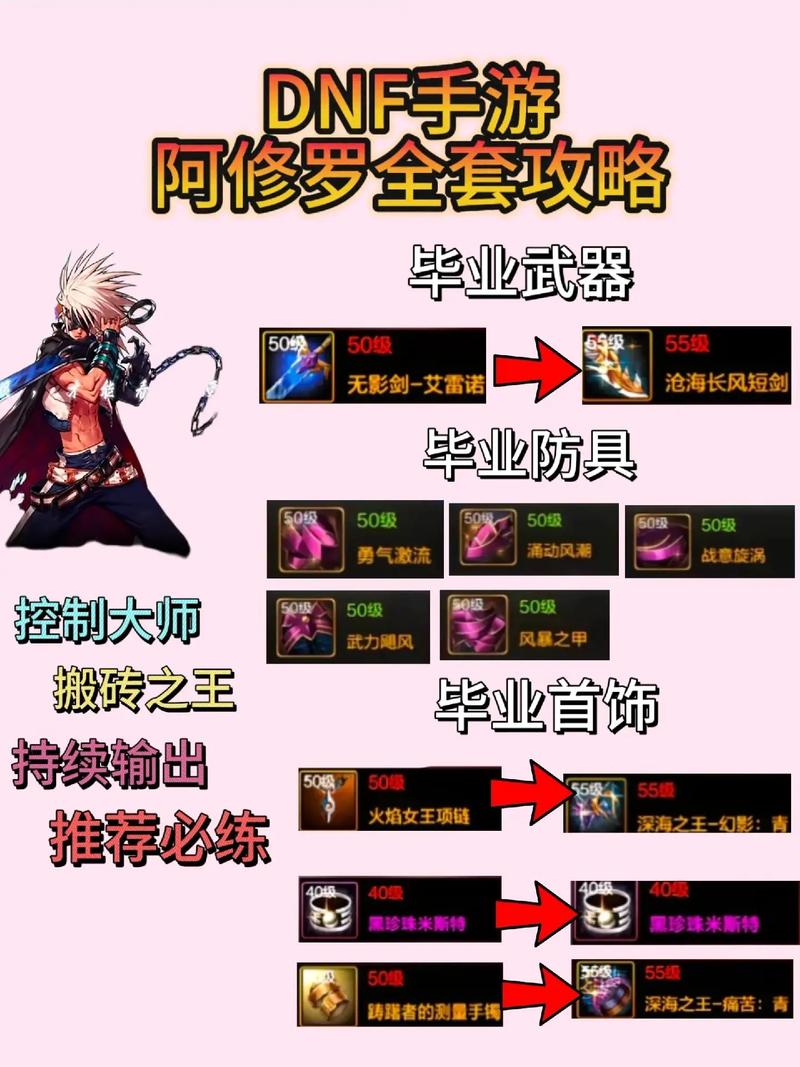 dnf86平民一线刷图职业?dnf刷图平民职业排名2021?