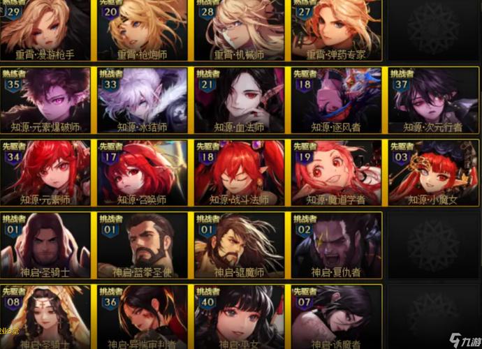 dnf全职业buff技能一览表
