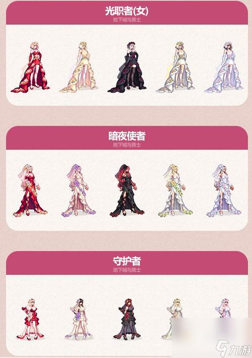 dnf手游哪个职业适合平民