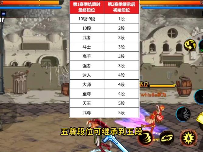 韩服体验服地下城与勇士!!正确地址!追加100