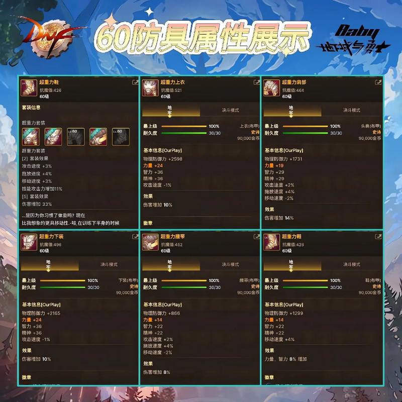 DNF鬼剑士武器领主粉图鉴dnf武器鬼剑士武器大全