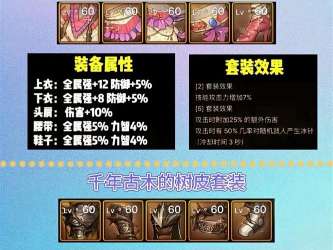 《dnf》全职业内衣套图鉴汇总索西雅的秘密装扮套装