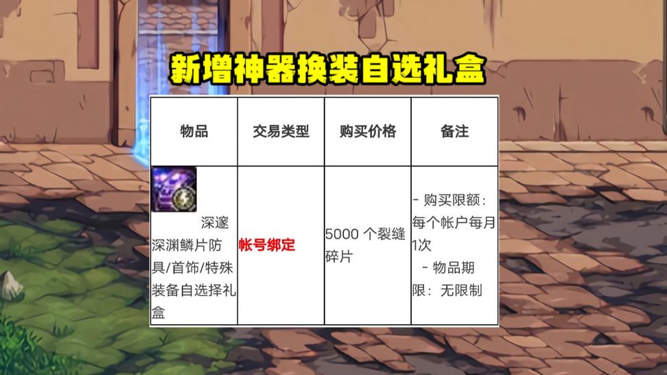 dnf100传说在哪换