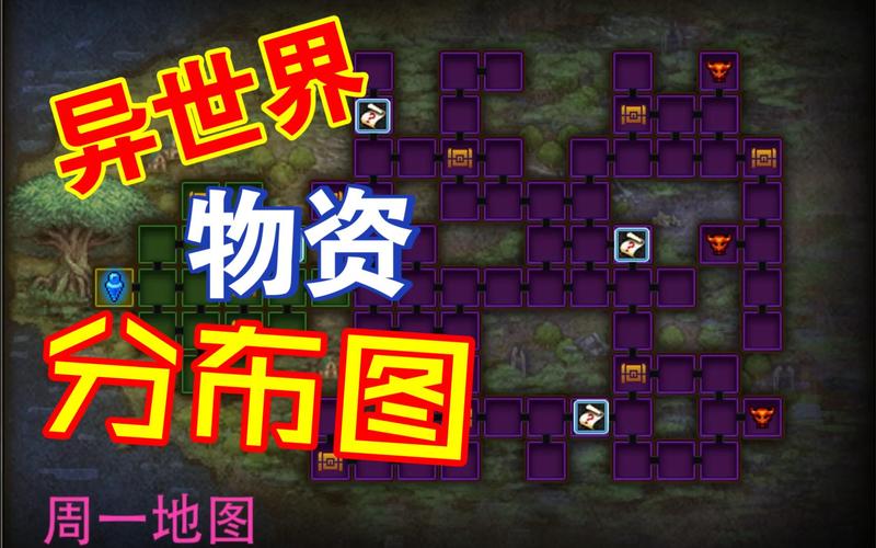 地下城与勇士是哪个公司开发的-地下城与勇士是谁开发