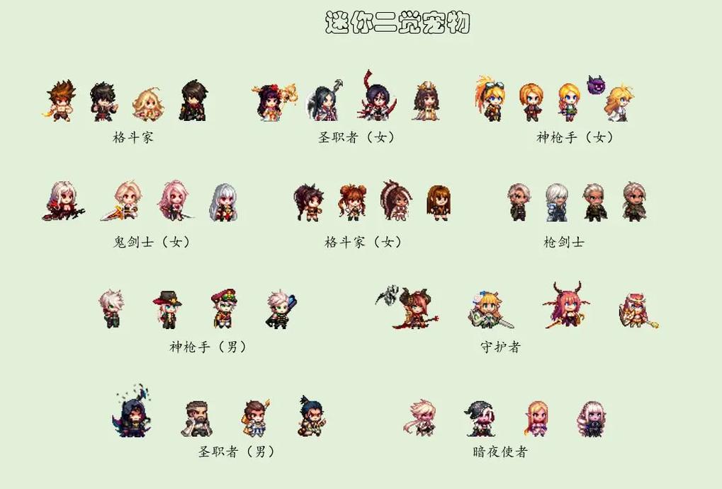 dnf宠物设计图怎么得