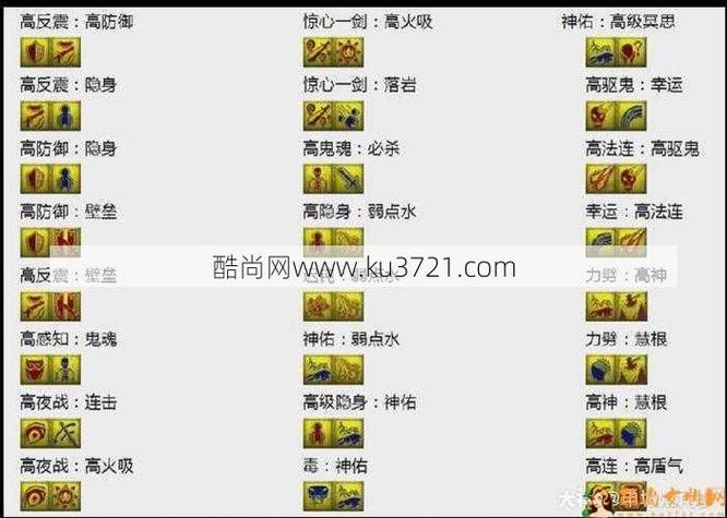 梦幻西游召唤兽怎么进阶-召唤兽进阶攻略