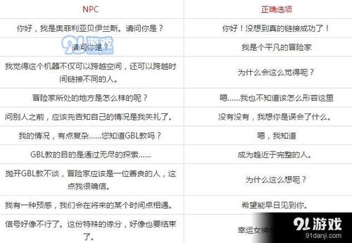 DNF520怎么没了
