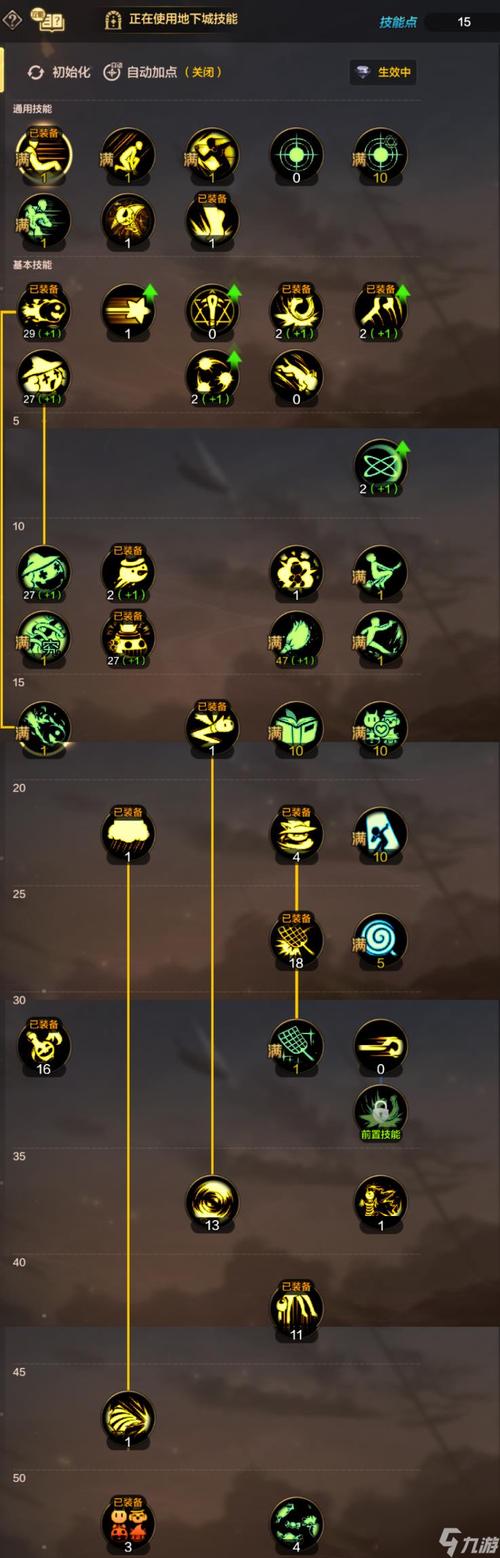 dnf魔道学者刷图加点,dnf魔道学者刷图加点110?