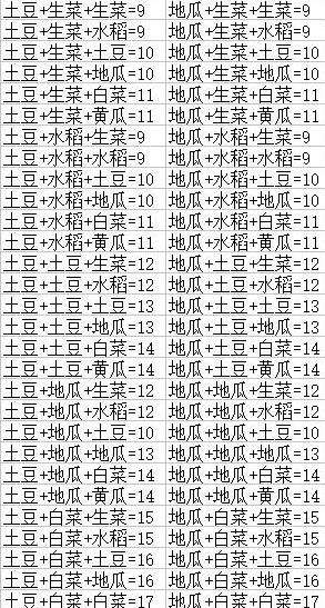 DNF丰收的季节有哪些组合