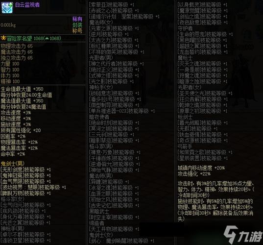 dnf称号大全