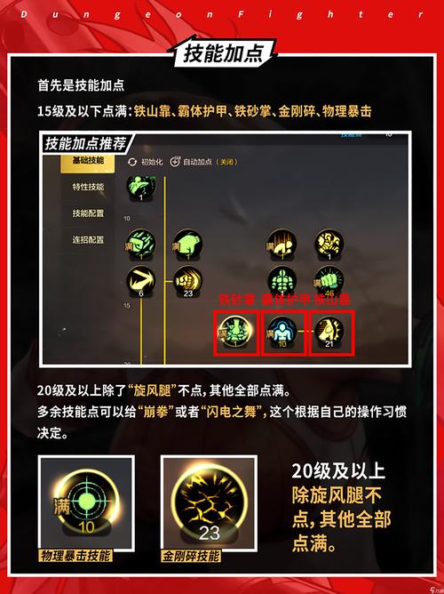 DNF精神有什
