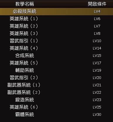 古龙群侠传快捷键_古龙群侠传攻略及秘籍单机攻略