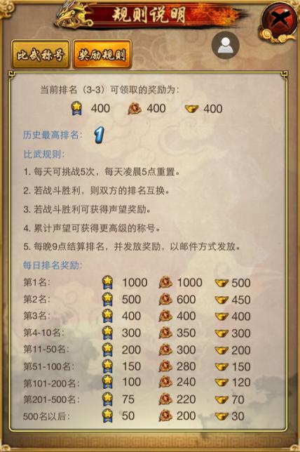 古龙群侠传手游高手玩家养成必看攻略[图]-手游攻略-游戏鸟手游网_百度...
