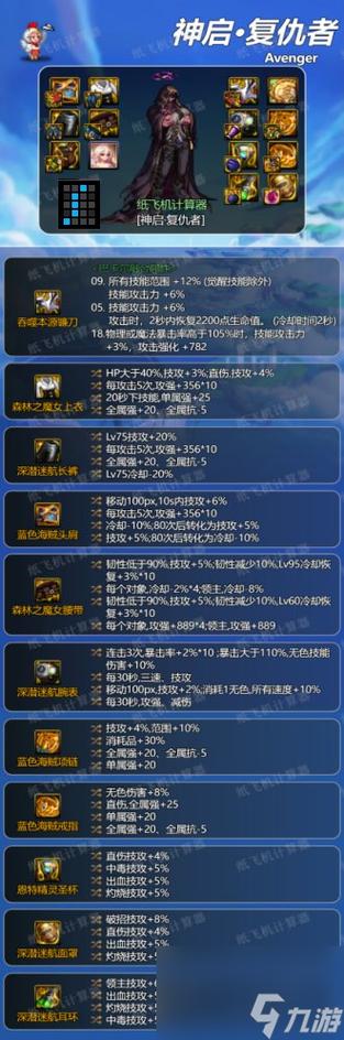 dnf复仇者110装备搭配