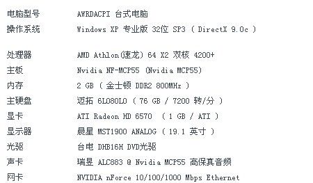 17173dnf微信福利日如何才能抢到奖励?