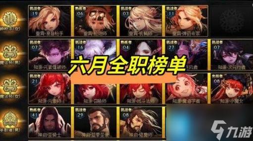dnf剑宗为什么叫肥鯮,dnf剑宗梗?
