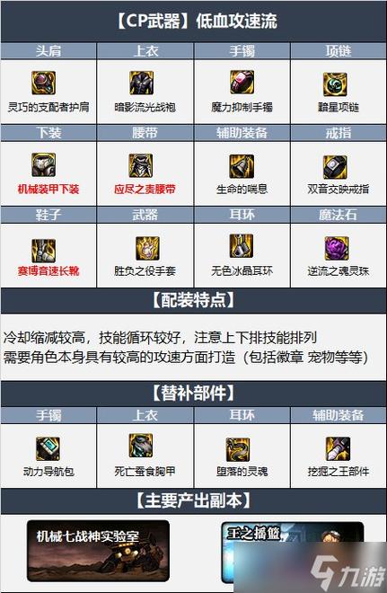 dnf气功用什么武器
