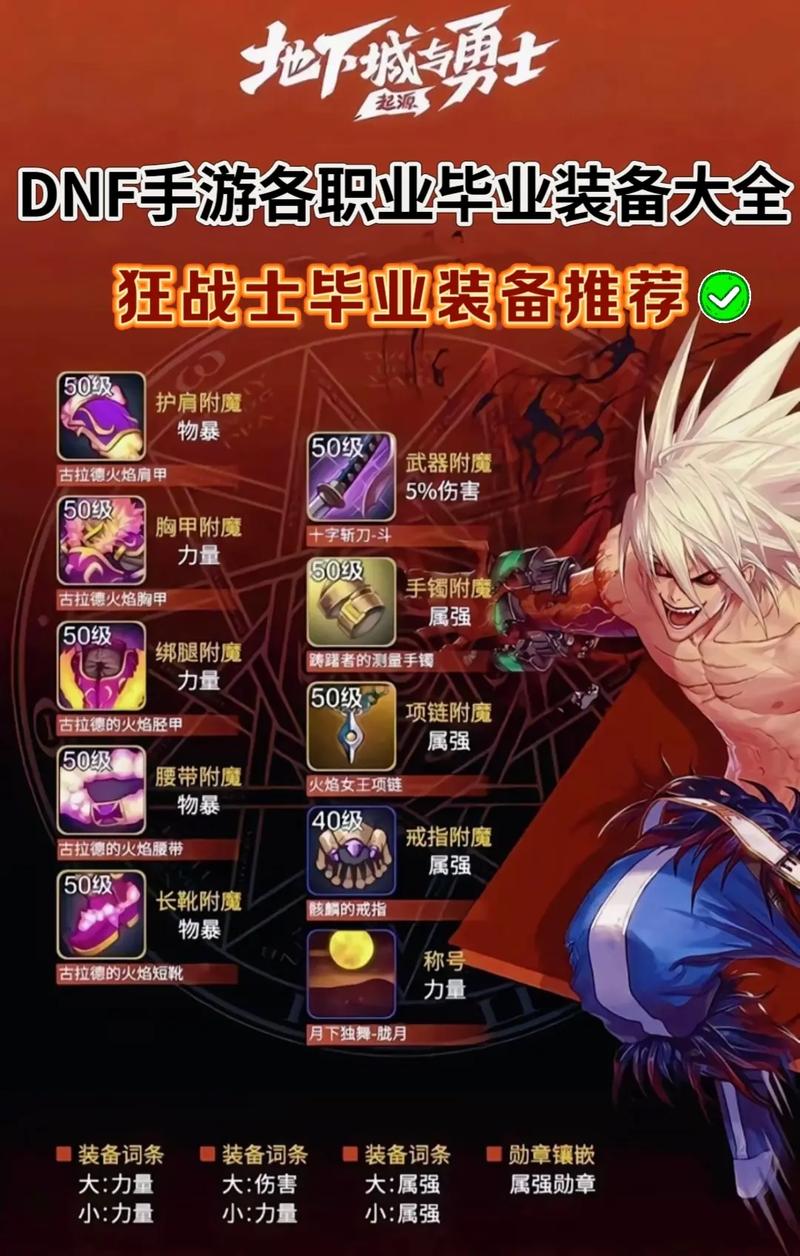 《地下城与勇士》DNF加速器哪个好?