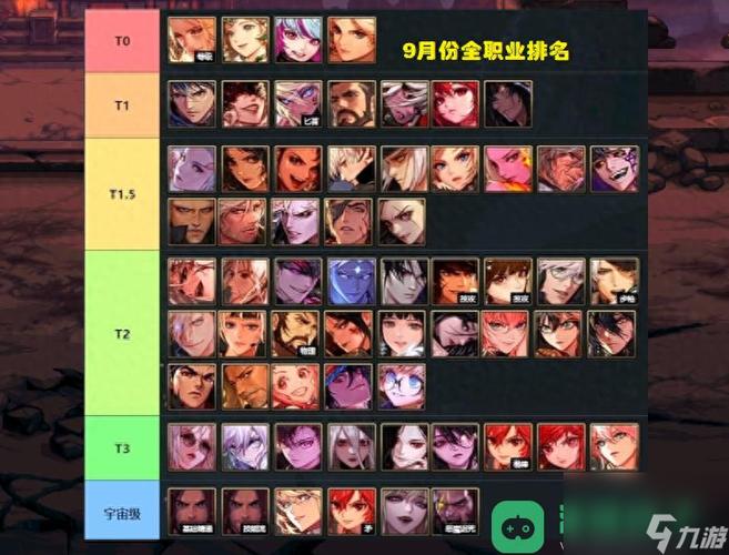 《dnf》职业有哪些?