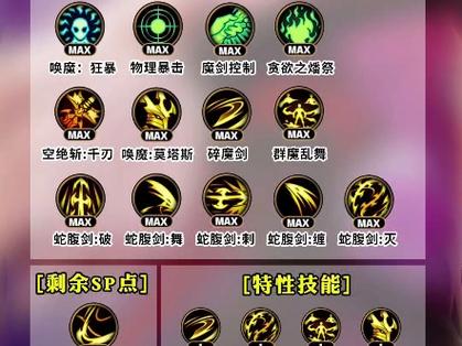dnf女鬼剑h,dnf女鬼剑好听的名字大全