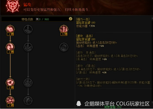 dnf忍者加点,dnf忍者怎么加点