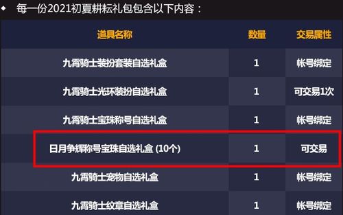 dnf称号宝珠攻略-dnf称号宝珠有哪些