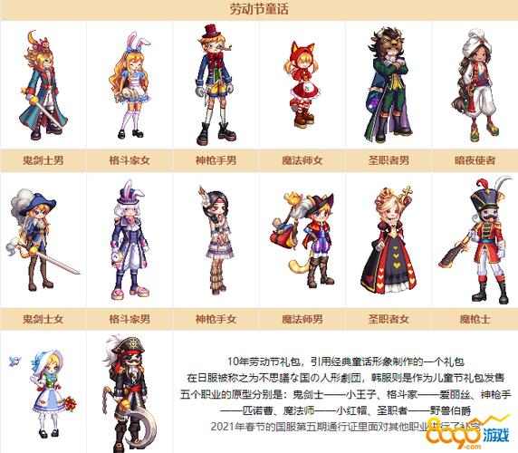 dnf圣诞节获得童话剑士套装在哪里获得