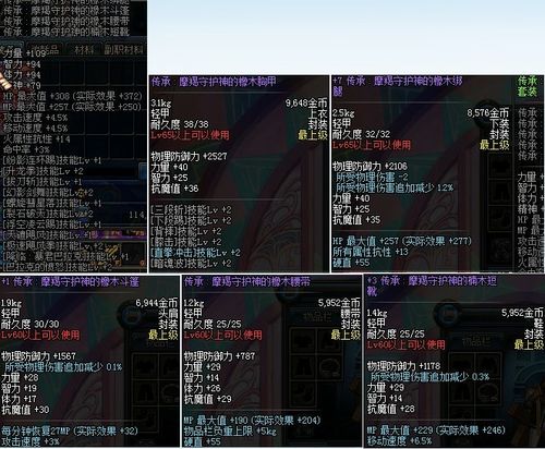 DNFcc是什么?