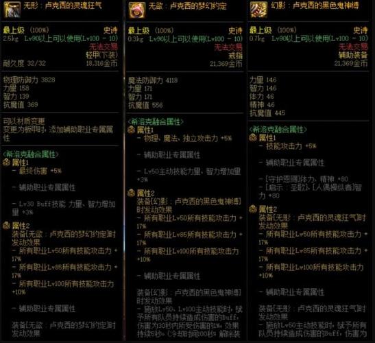 DNF卢克raid怎么打