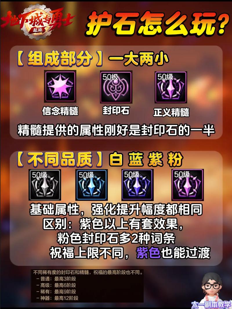 dnf护石怎么获得?dnf护石怎么获得2024?