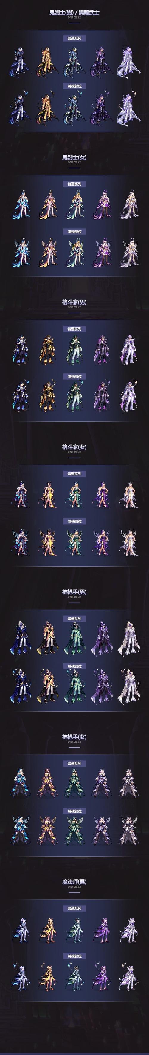 DNF2020国庆金秋套怎么样