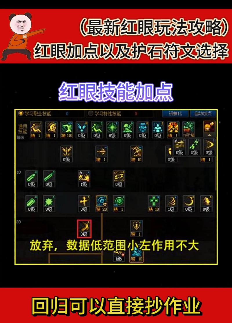 dnf红眼技能加点,dnf红眼技能加点2023图