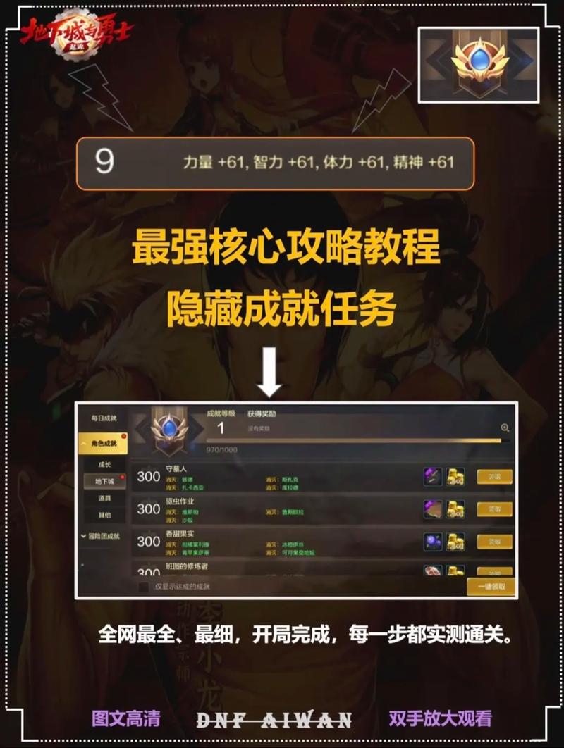 dnf一百级深渊任务怎么做