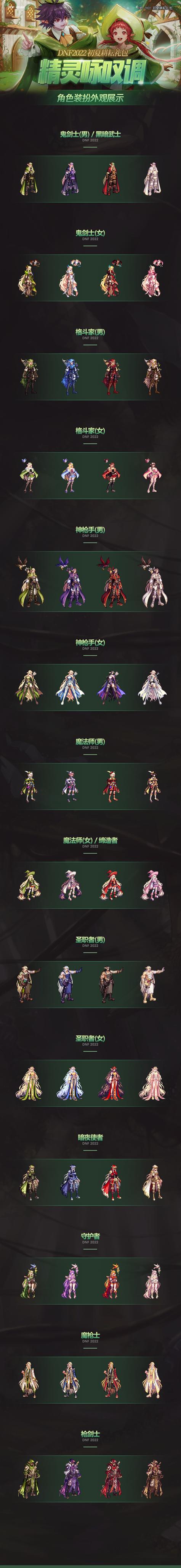 dnf最新盒子里有什么