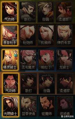 DNF中圣职者转什么职业好了?