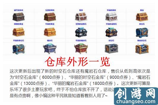 DNF仓库如何升级