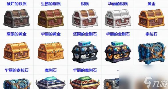 dnf角色公用仓库怎么升级?
