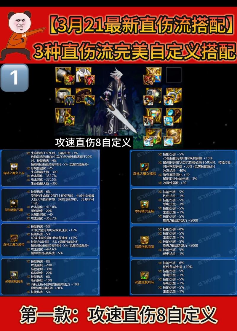 dnf70版本漫游最强装备dnf70版本漫游刷图加点