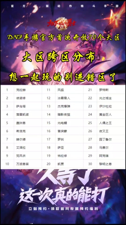 dnf跨几跨几是怎么分的。