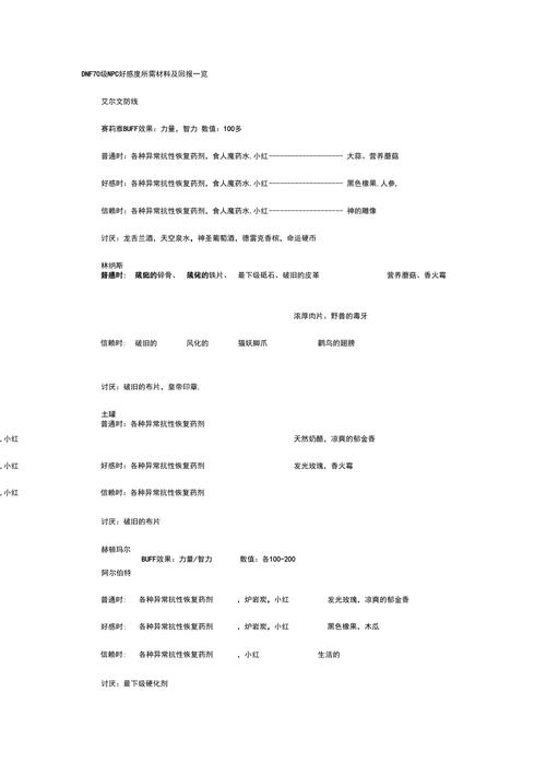 DNF好感度攻略及DNF好感度有什么用