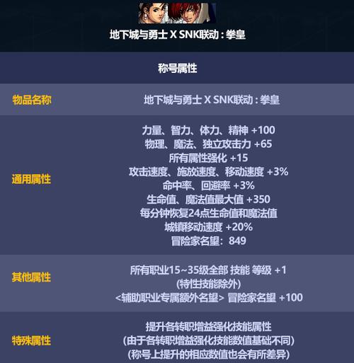 dnf称号簿怎么打开