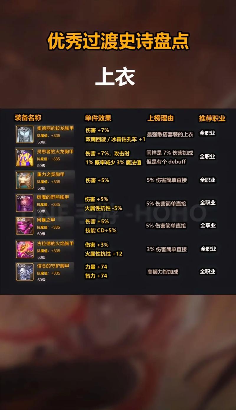 怎么联系dnf腾讯客服