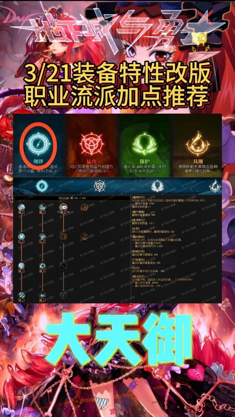 DNF真野猪怎么打