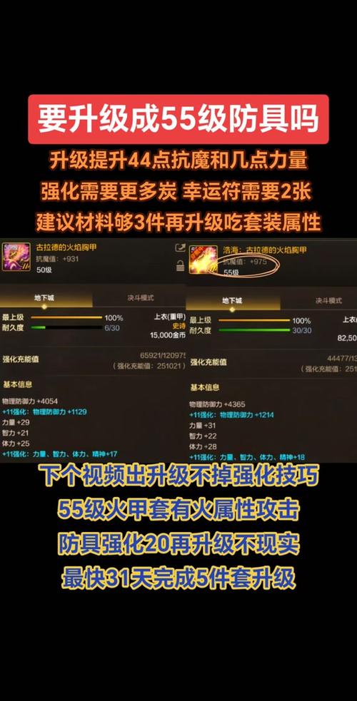 dnf强化模拟器?dnf强化模拟器70版本?