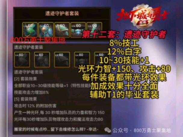 dnf60版本低级史诗装备大全dnf60最强史诗套装