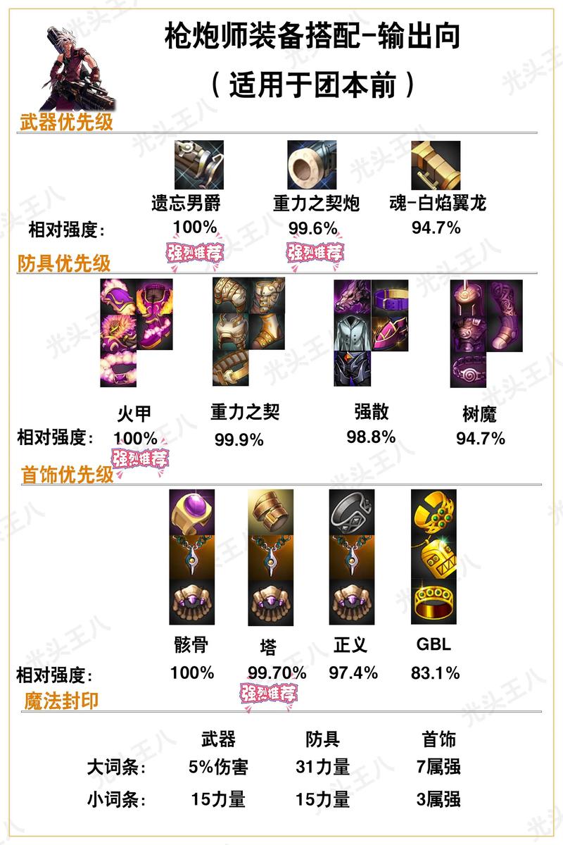 DNF男枪手转什么好?