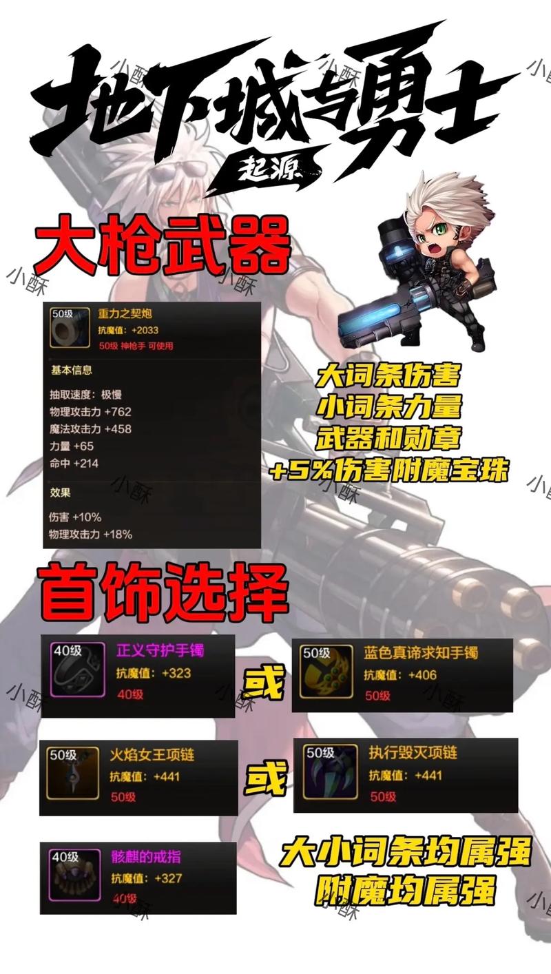DNF里说的大枪是什么职业啊?